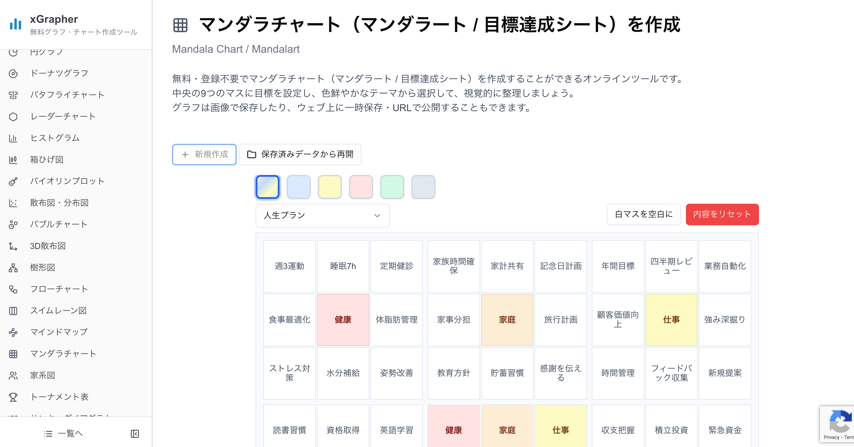 xGrapherのマンダラチャート作成画面